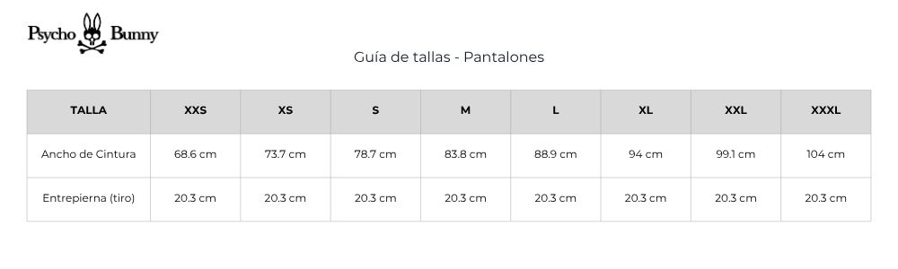 Measures